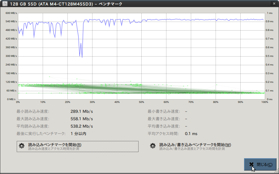 Screenshot-128 GB SSD (ATA M4-CT128M4SSD3) – ベンチマーク