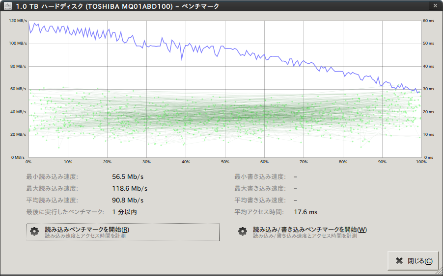 Screenshot-1.0 TB ハードディスク (TOSHIBA MQ01ABD100) – ベンチマーク